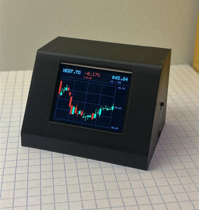 Front view of the finished desk-top stock terminal displaying a candlestick chart